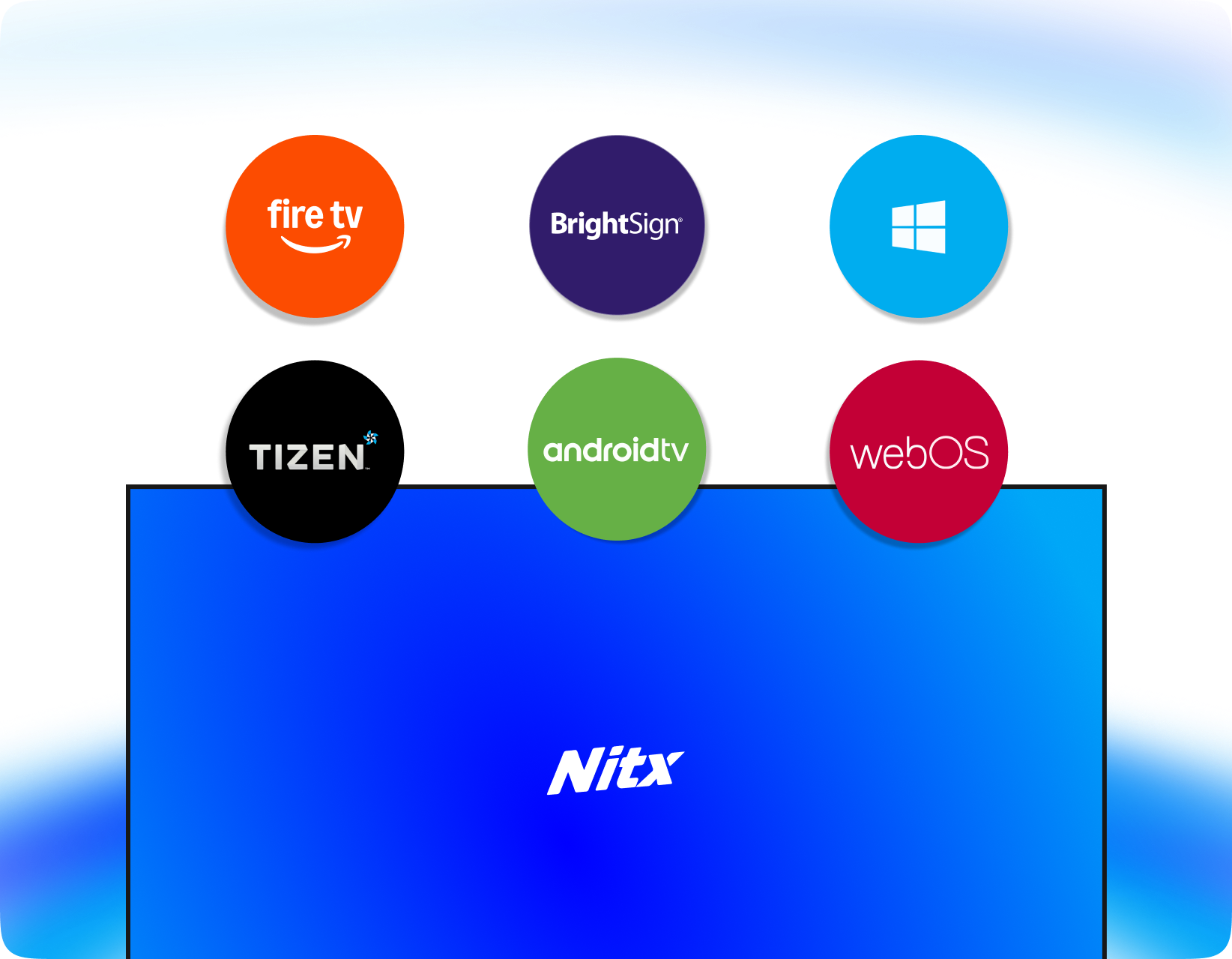 متوافق مع أنظمة الشاشات